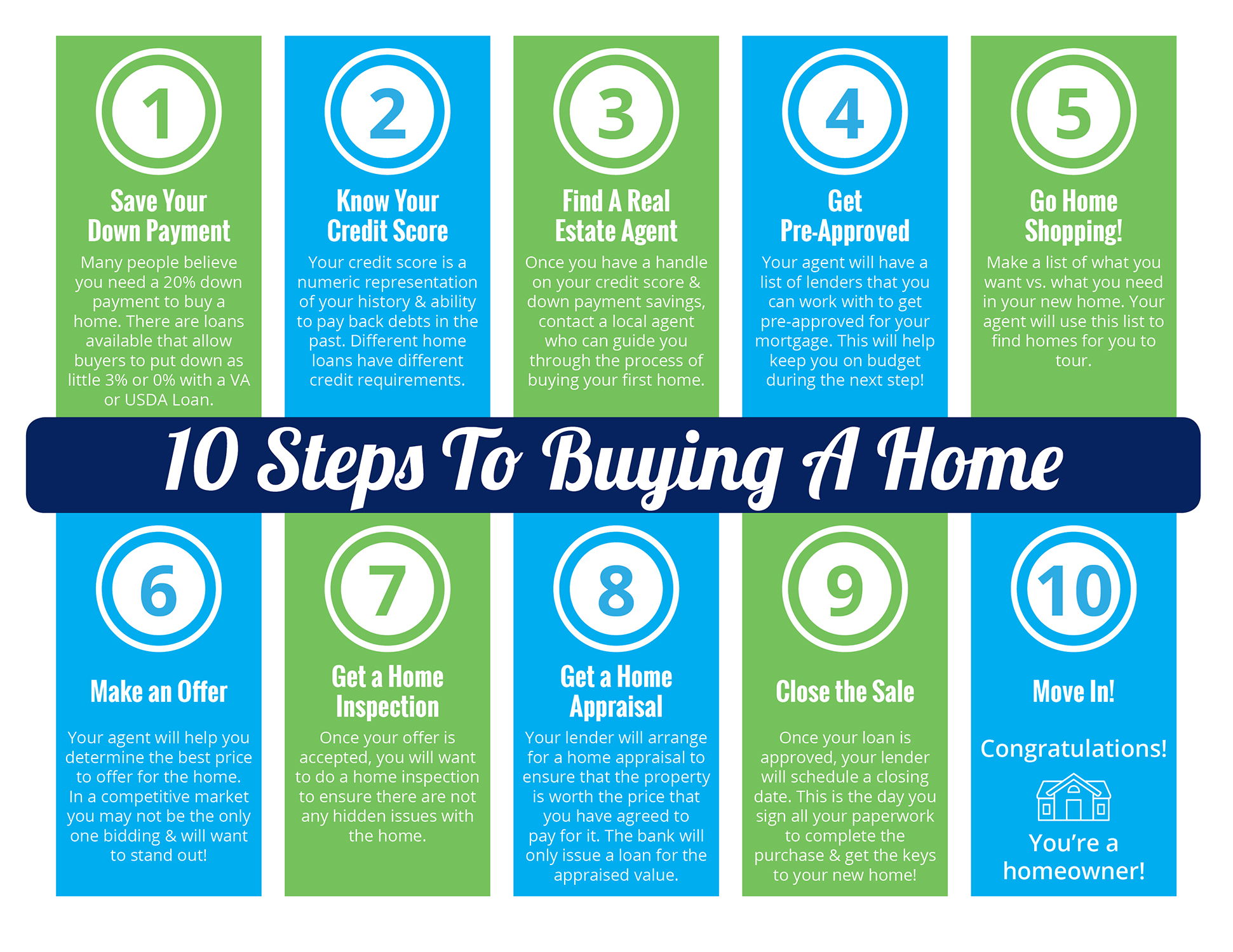 tips-for-buying-a-home-v2