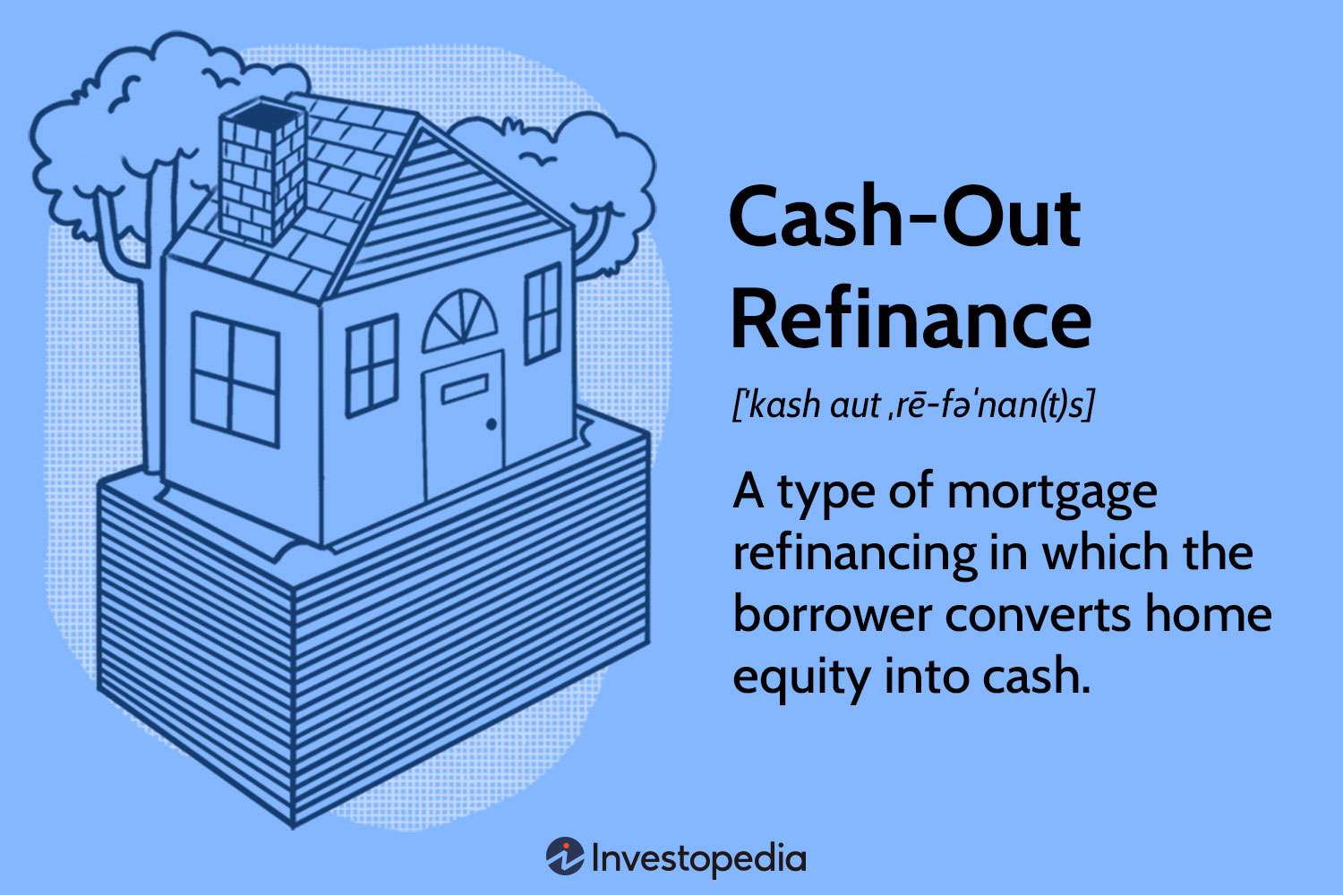Cash Out Refinancing Tips from A1 Mortgage