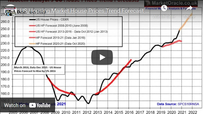 Prices in the luxury home market may move independently from the overall trend.
