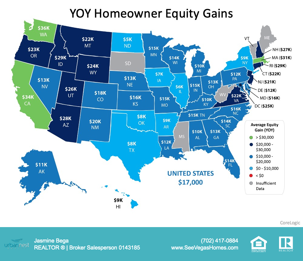 Homeowner Equity Continues To See Gains
