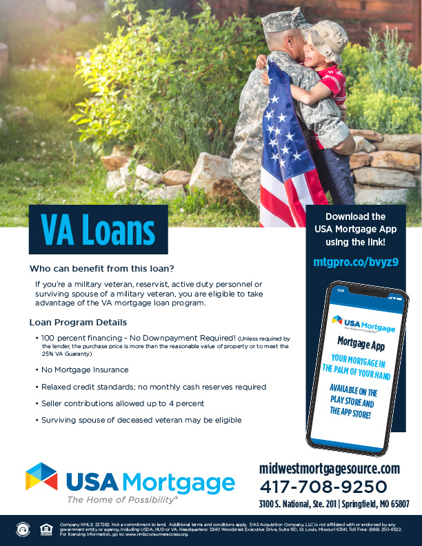 Springfield VA home loans