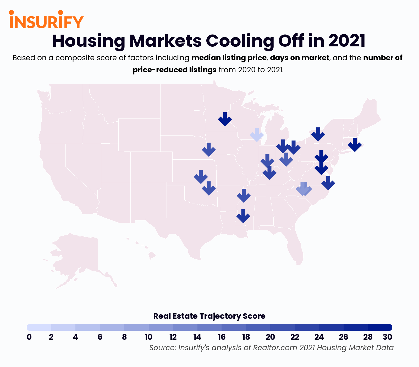 Is Competition in the Housing Market Cooling?