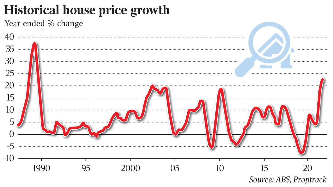 Home Prices Increase But At A Slower Pace